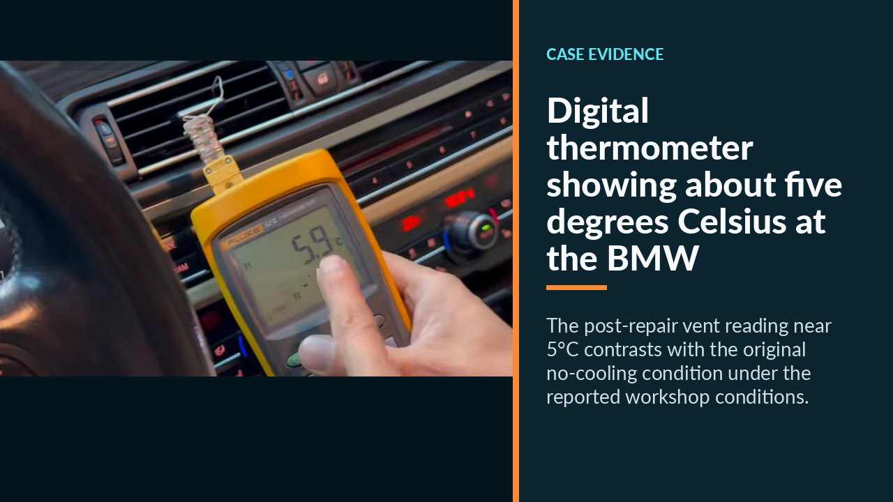 Digital thermometer showing about five degrees Celsius at the BMW center vent