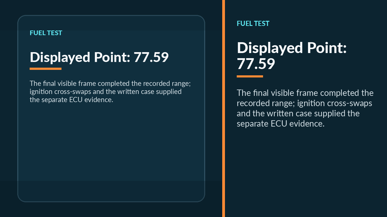 The final test frame shows the highest displayed point in the clip