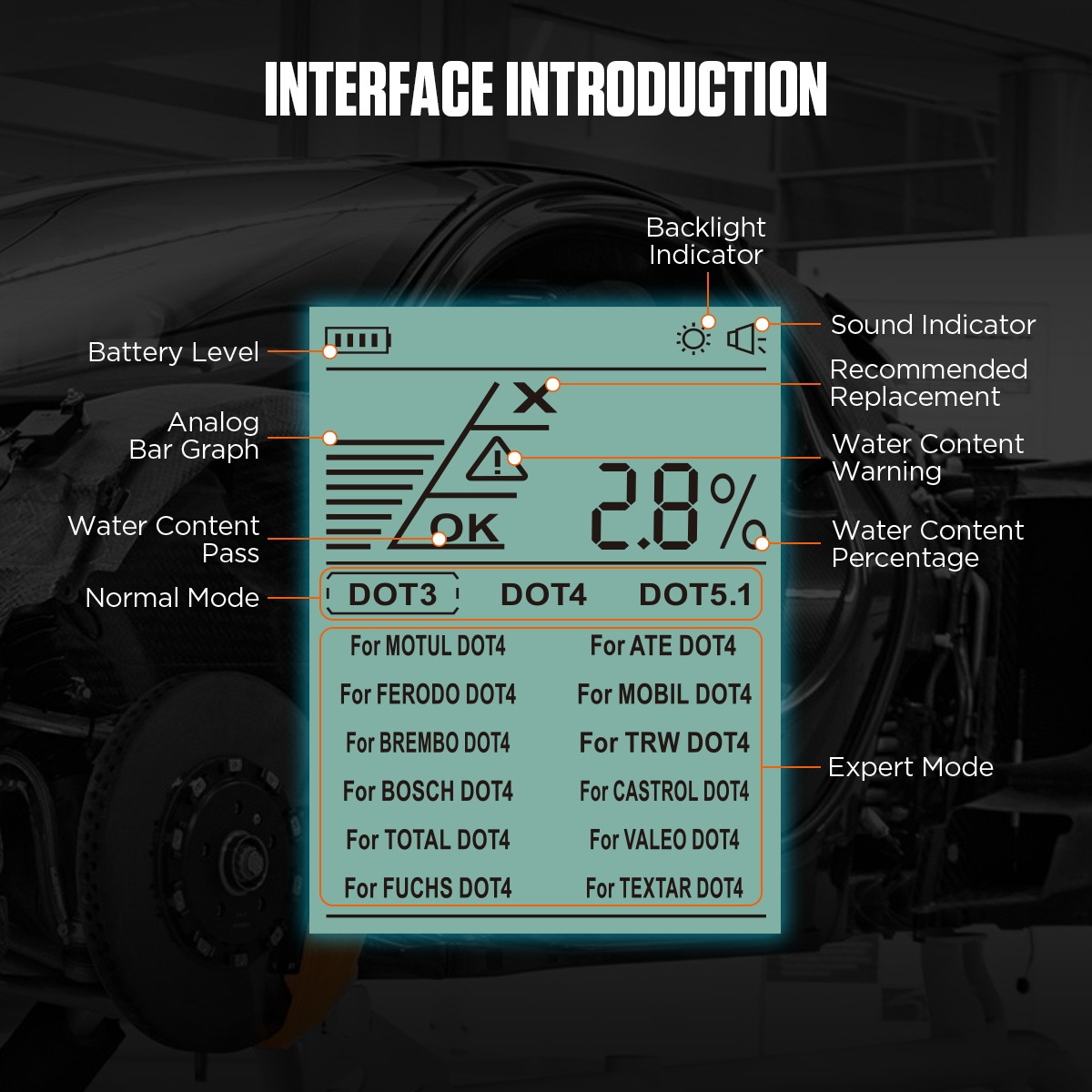 AUTOOL AS502 interface diagram showing display indicators and operating keys