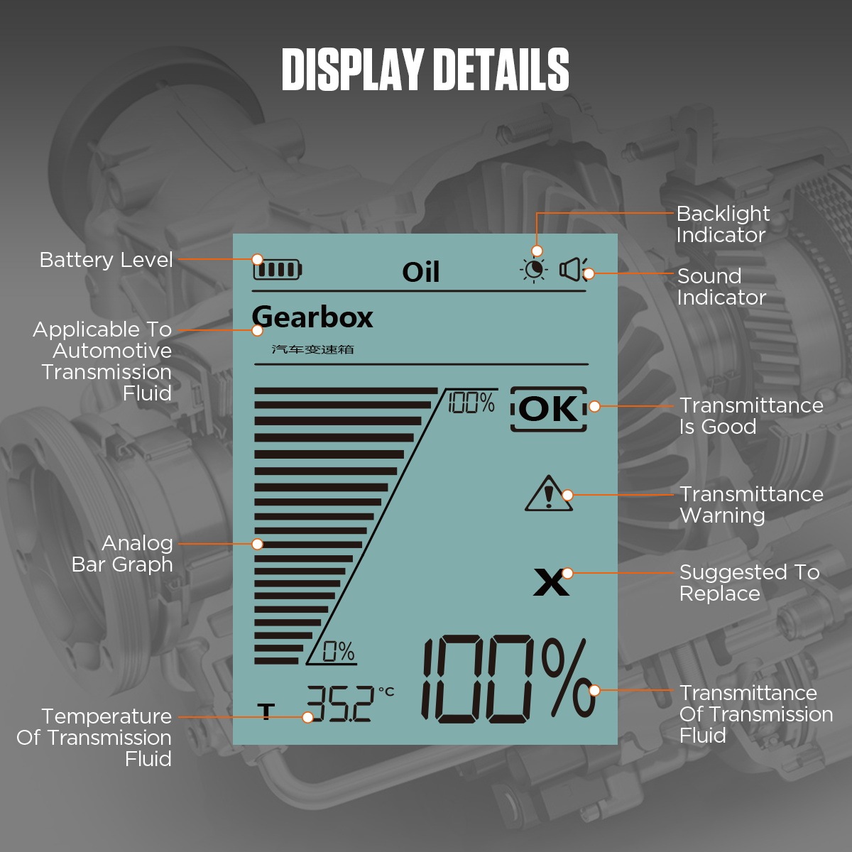 AUTOOL AS505 display diagram identifying transmittance, fluid temperature, result, battery, backlight and sound indicators