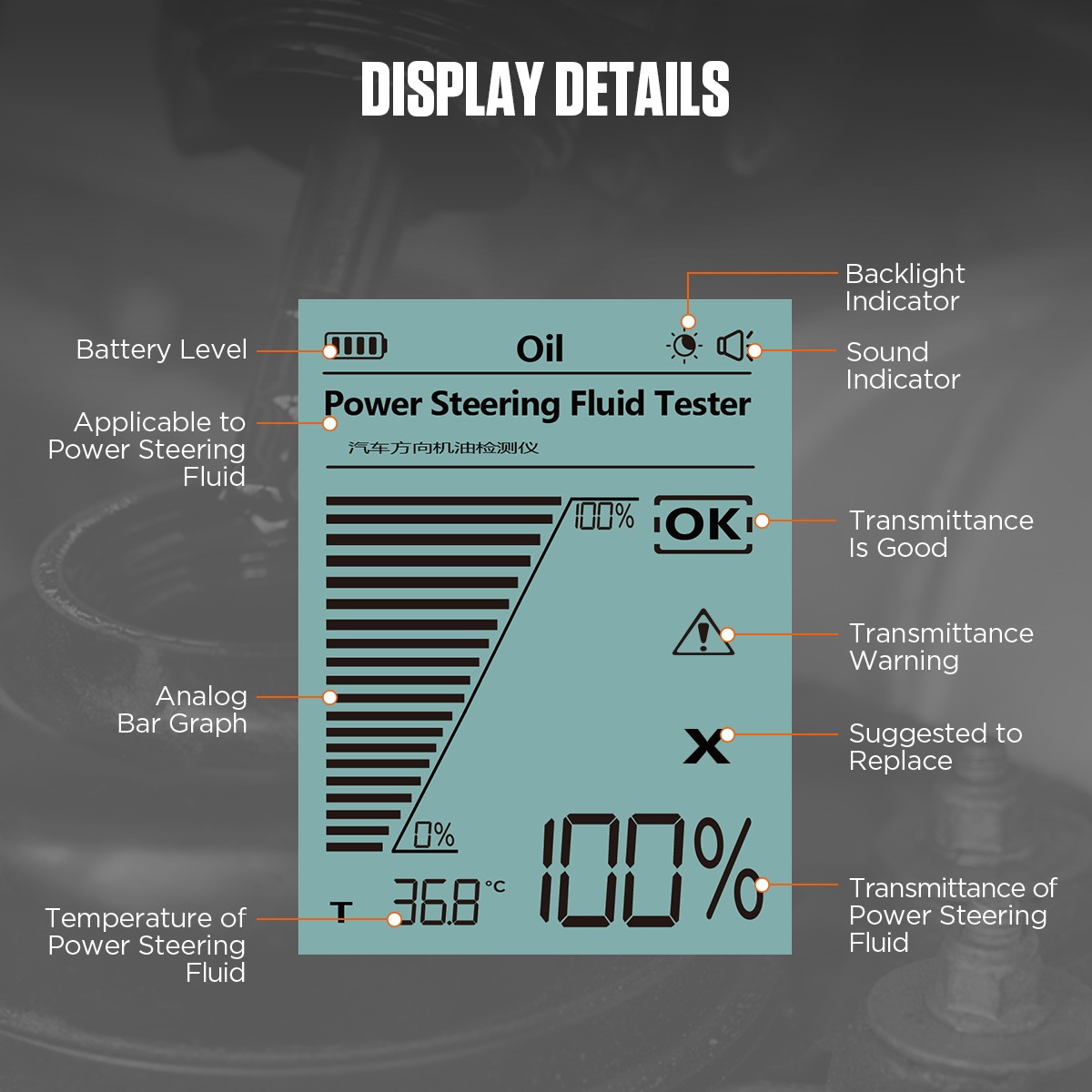 AUTOOL AS507 display diagram showing transmittance percentage, status icons, battery level and fluid temperature