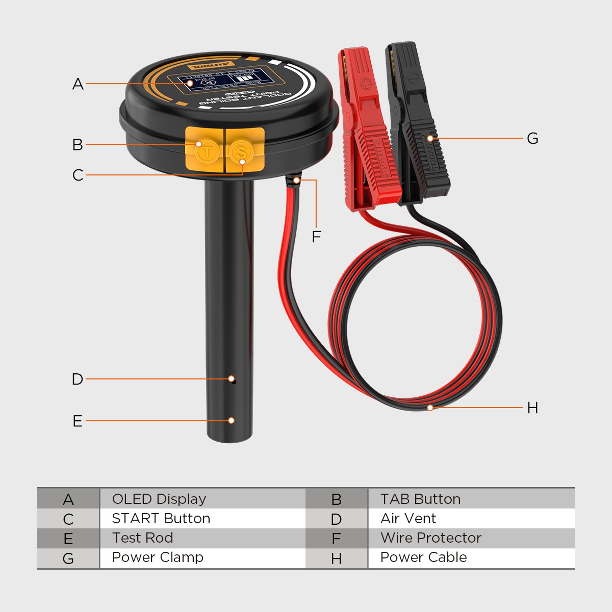 AUTOOL AS509 diagram identifying the OLED display, TAB and START buttons, test rod, air vent, wire protector, clamps and power cable