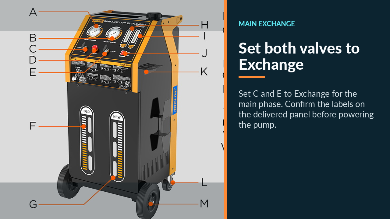 English instruction showing both AUTOOL ATF702 valves set to Exchange