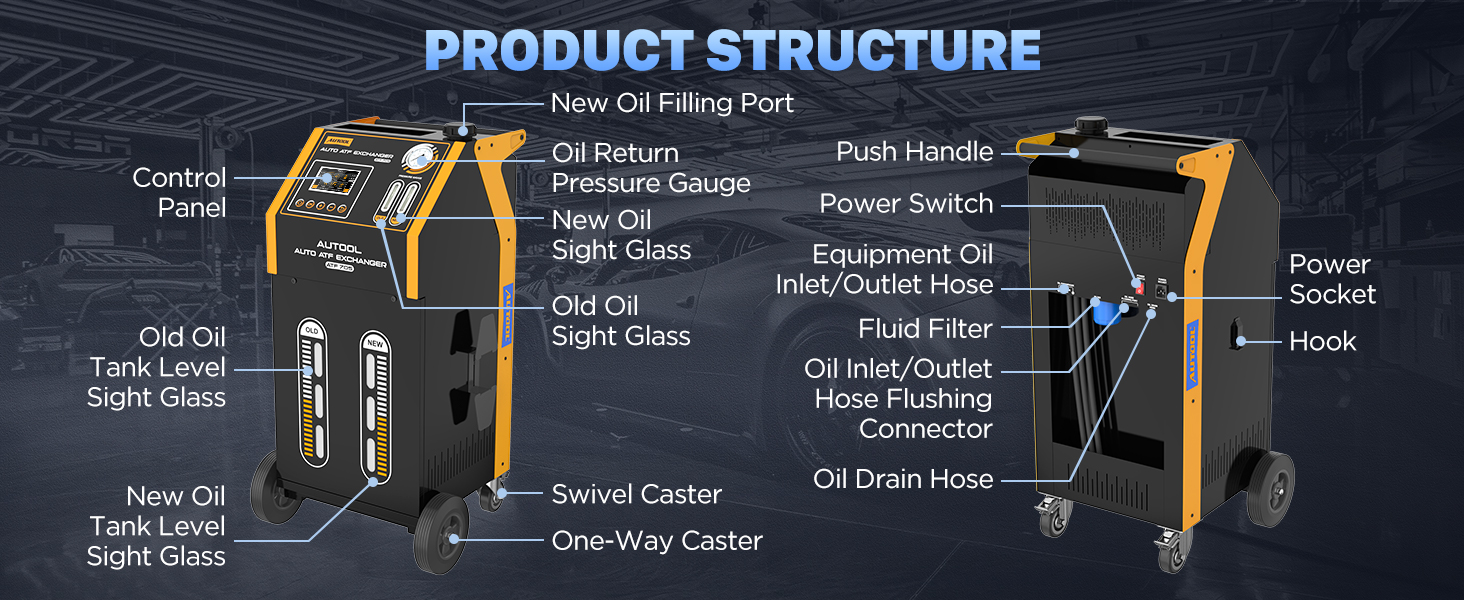 Labelled current AUTOOL ATF705 controls, ports, windows, hoses, filter, power and drain components