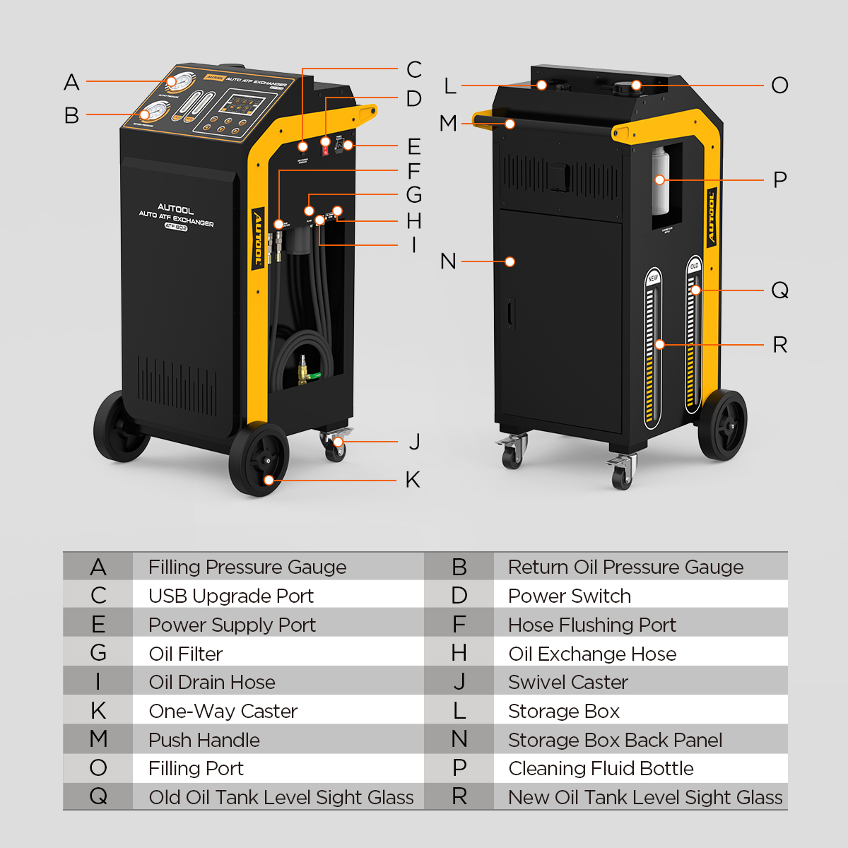 Labelled front and rear components of the AUTOOL ATF802 transmission fluid exchanger
