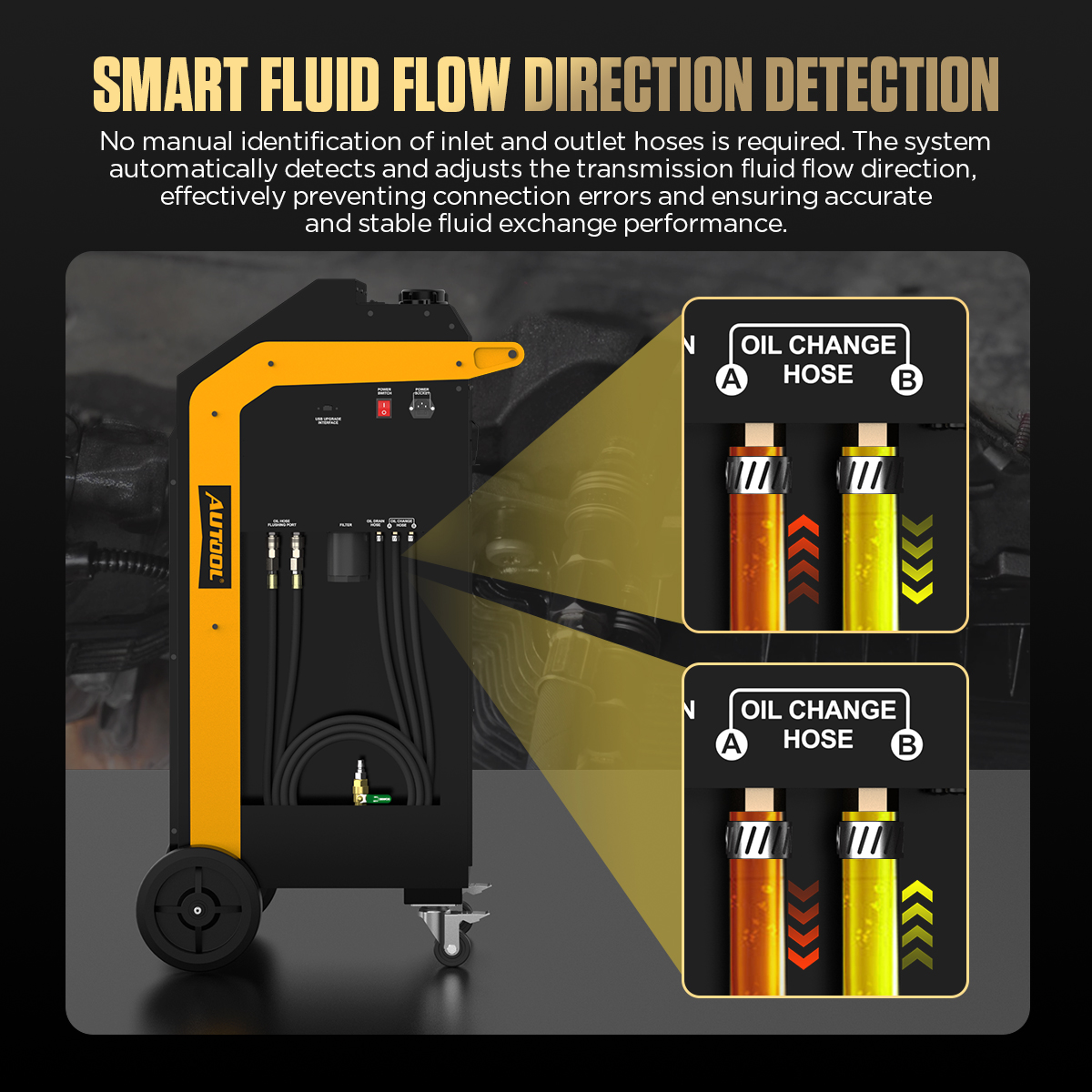 AUTOOL ATF802 exchange hoses and automatic transmission-fluid flow-direction detection