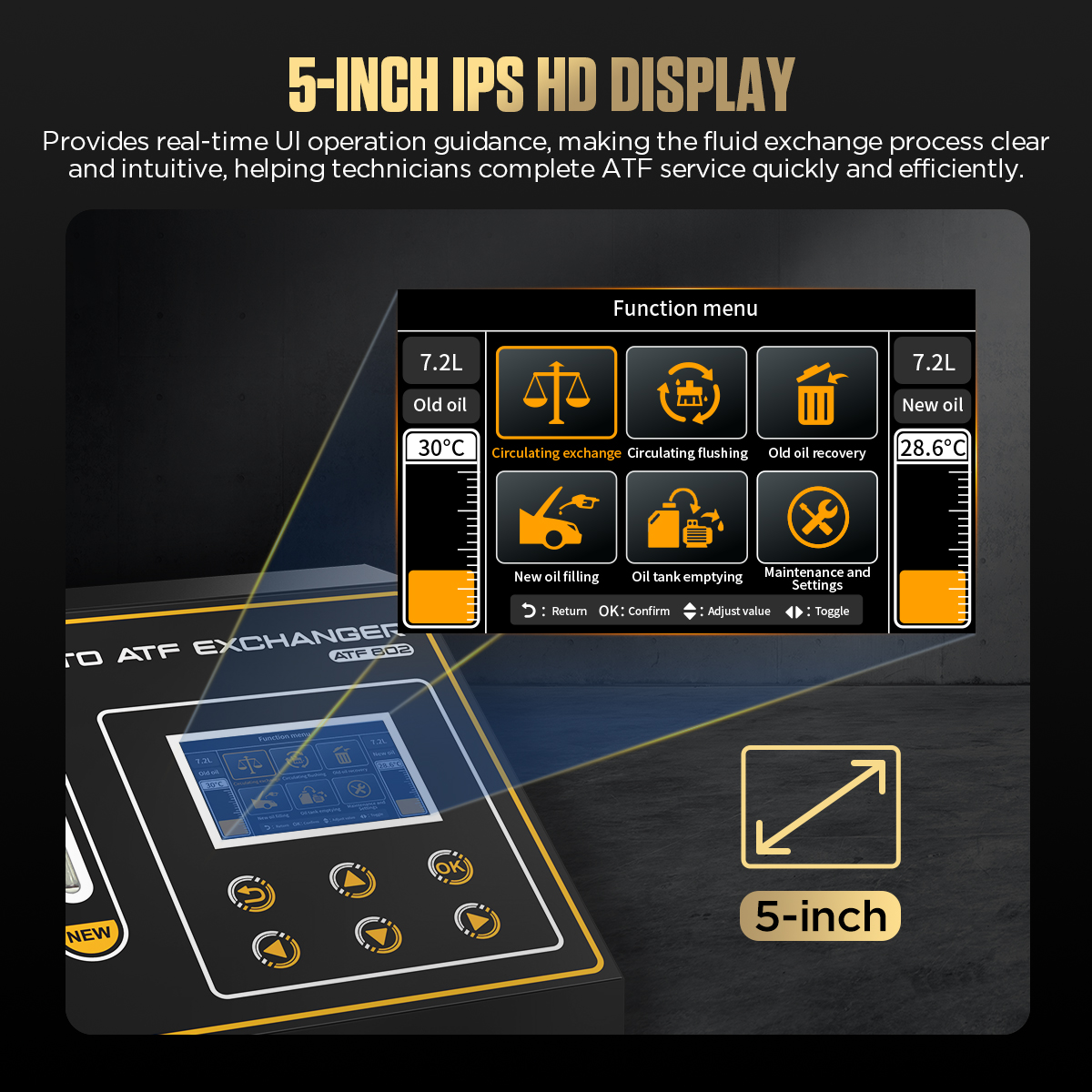 AUTOOL ATF802 five-inch screen showing the exact-model function menu and live fluid data