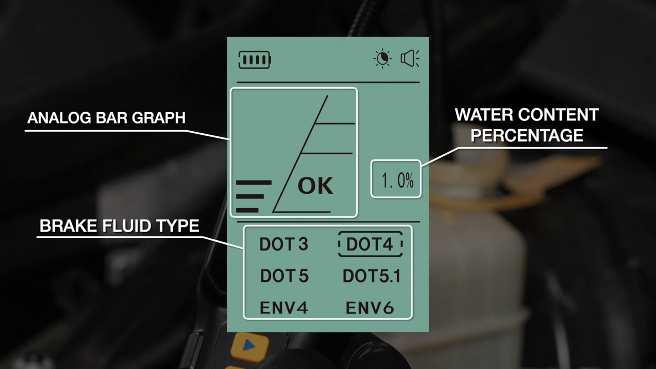 AUTOOL AS501 during its documented operating sequence.