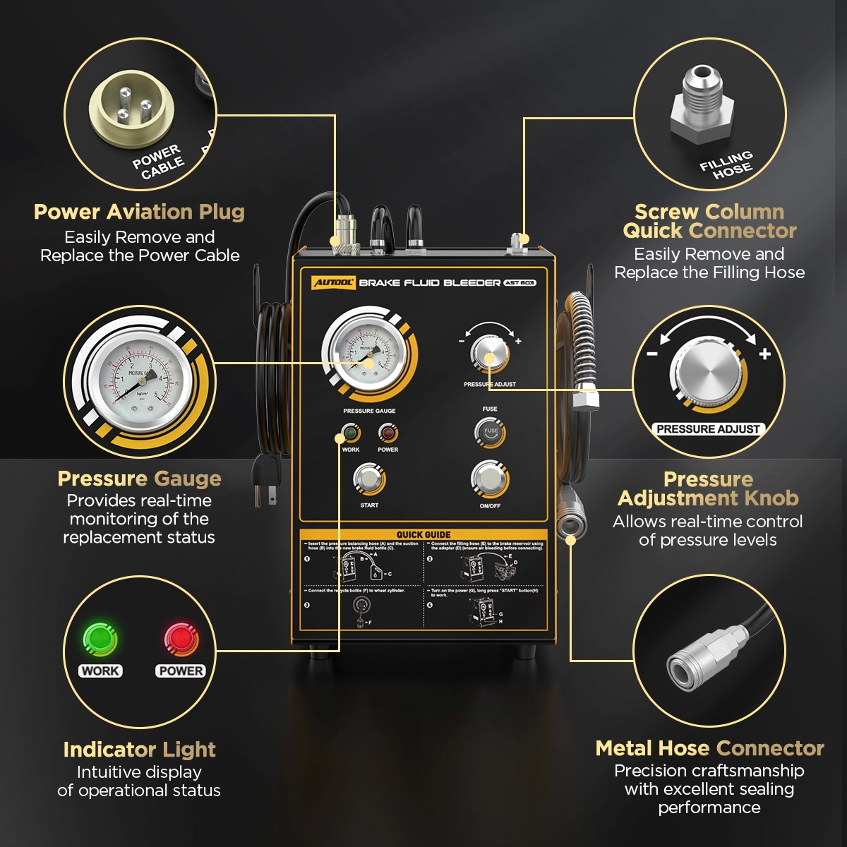 AUTOOL AST603 pressure gauge, Start control, pressure knob, power switch and filling-hose connection.