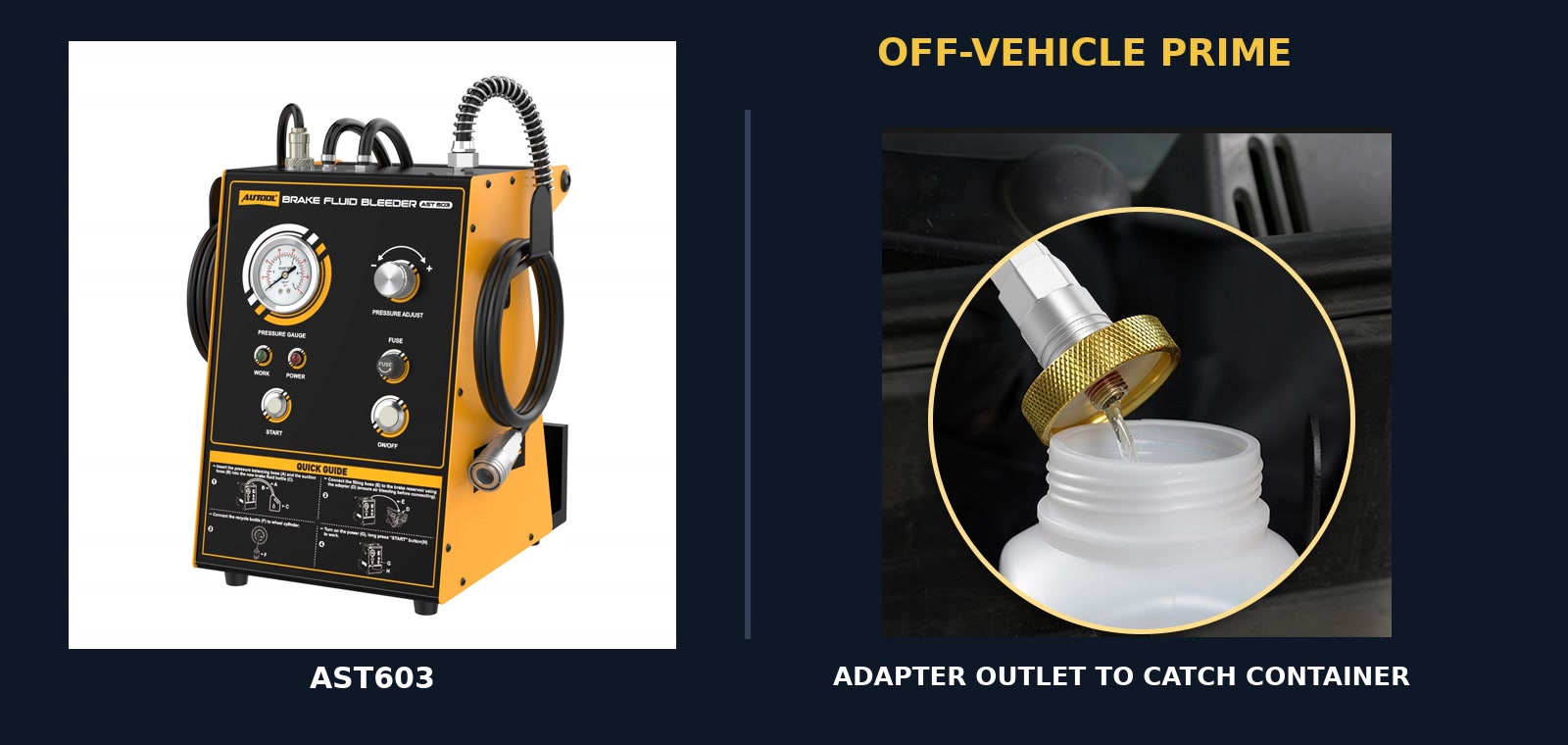 AUTOOL AST603 priming setup with the reservoir adapter outlet directed into a catch container away from the vehicle.