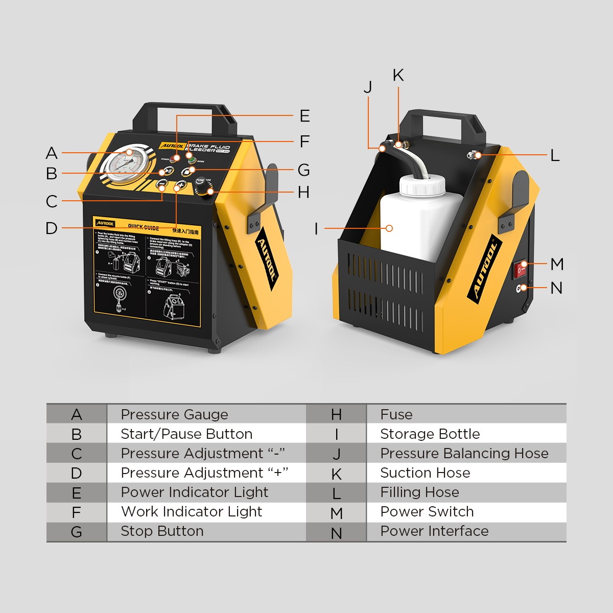 Current AUTOOL AST612 front and rear diagrams with pressure gauge, Start/Pause, Stop, minus, plus, bottle, pressure-balancing hose, suction hose, filling hose, switch and power interface.