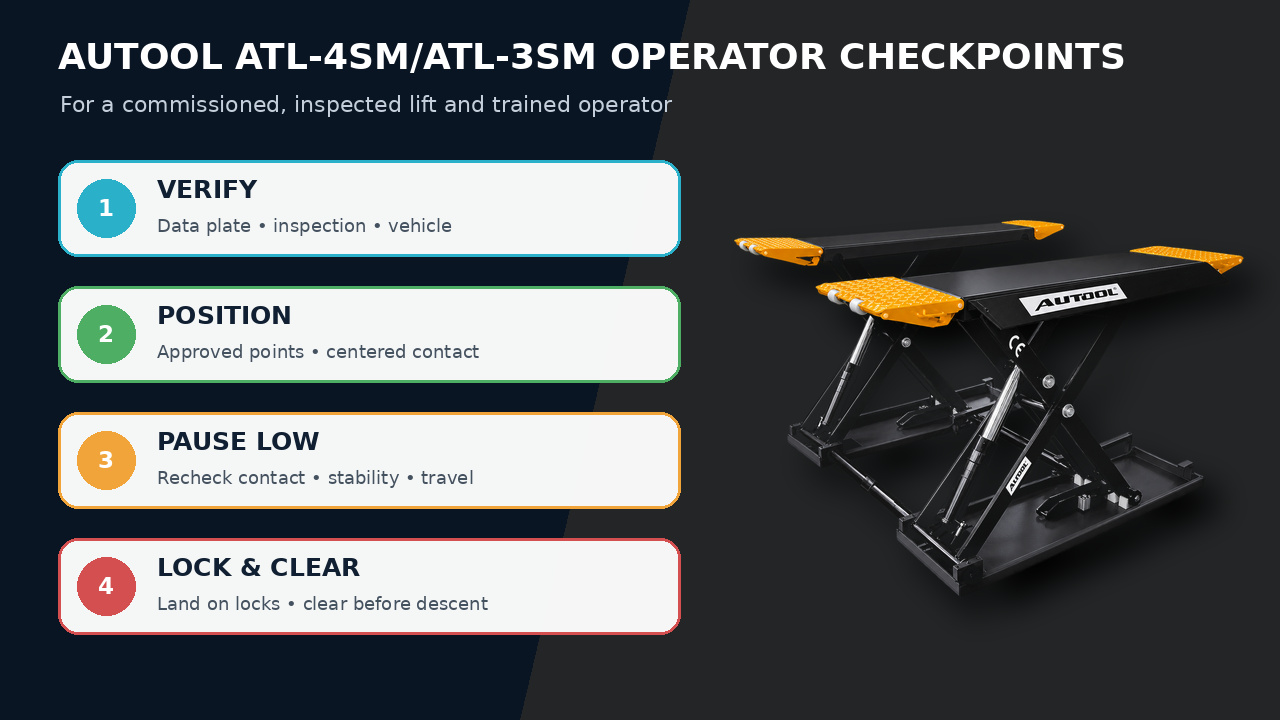 Second exact first-party product or workflow view of AUTOOL ATL-4SM/ATL-3SM