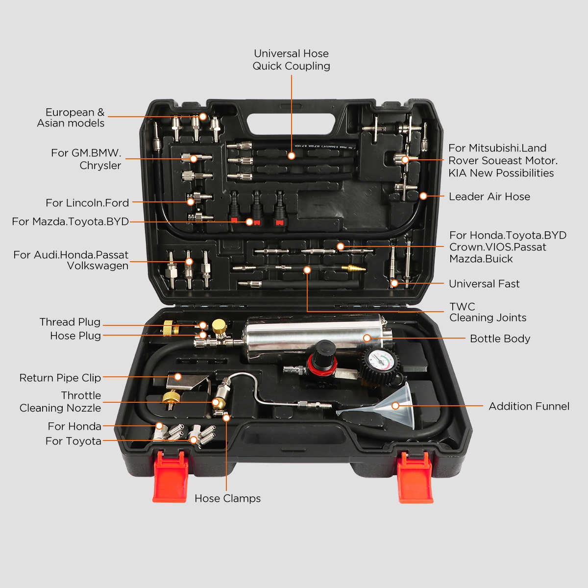 Exact AUTOOL C100 non-dismantle petrol fuel-system cleaning kit