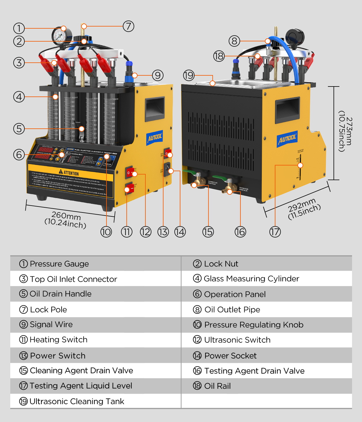 Numbered front and rear external components of the AUTOOL CT160
