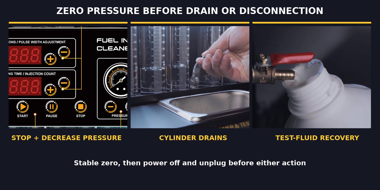 AUTOOL CT200 Stop and Decrease Pressure controls, zero-gauge position and separate fluid closeout points.