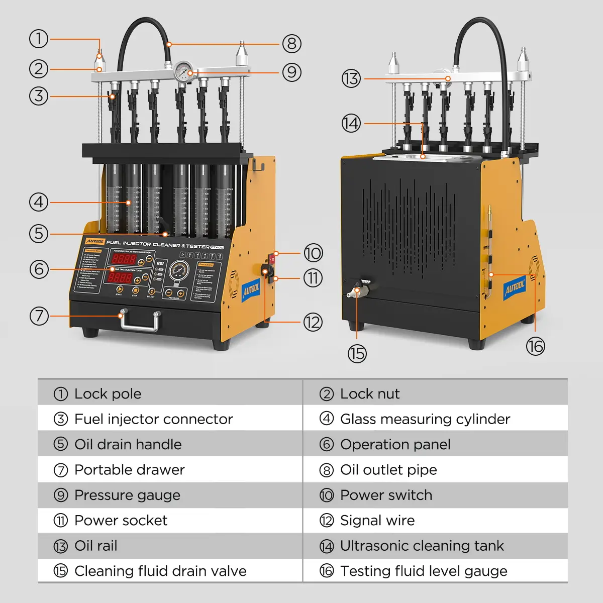 Numbered front and rear components of the AUTOOL CT400