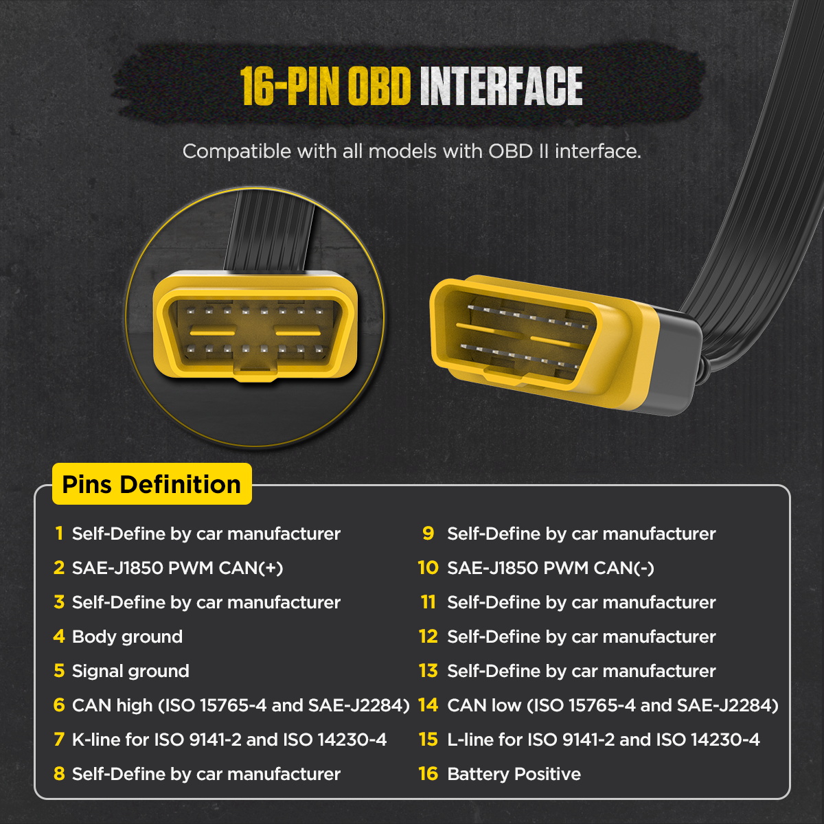 AUTOOL OBD2 Breakout Box Basic Version with numbered 4mm jacks corresponding to the 16-pin DLC.