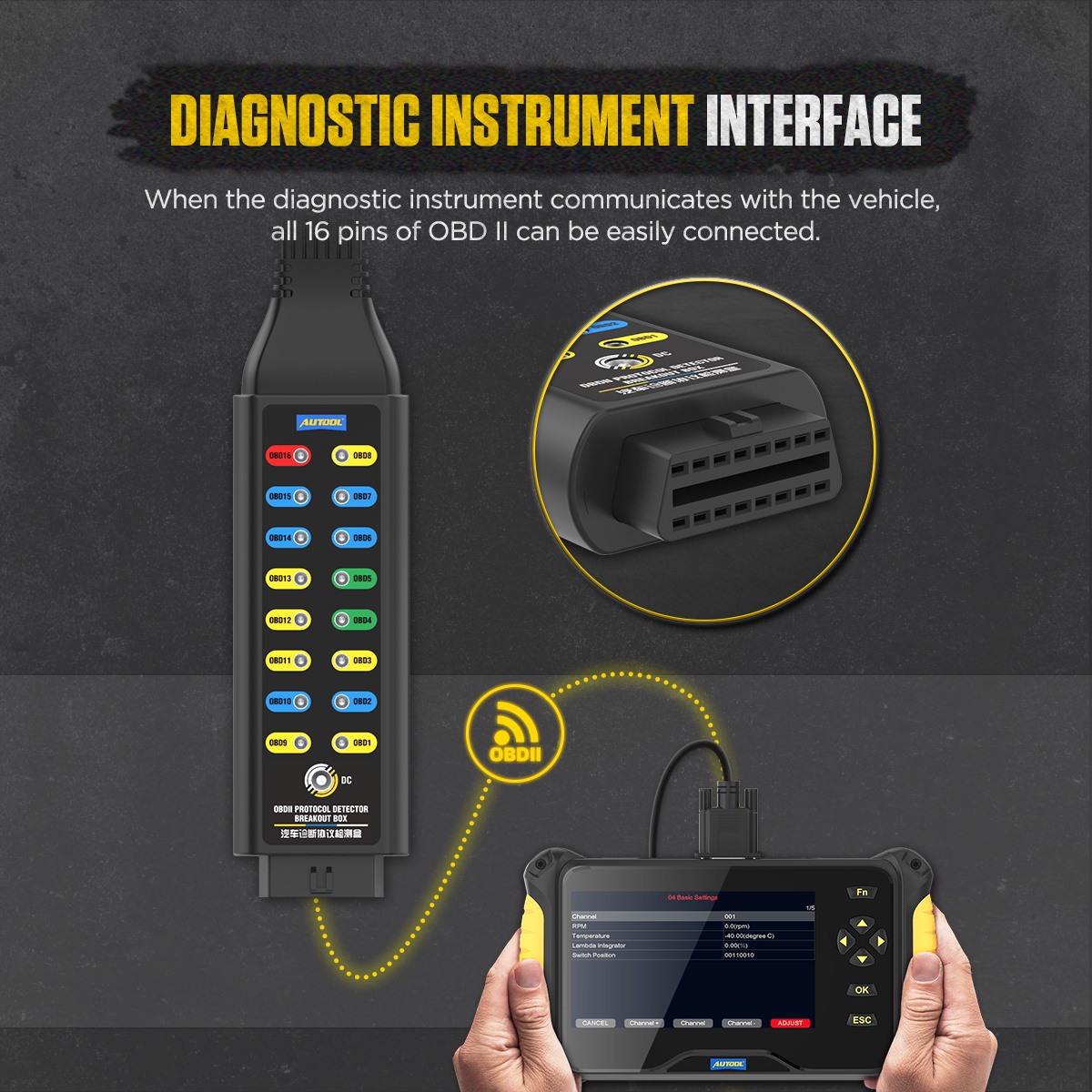 AUTOOL OBD2 Breakout Box Basic Version connected between a vehicle DLC and diagnostic scanner.