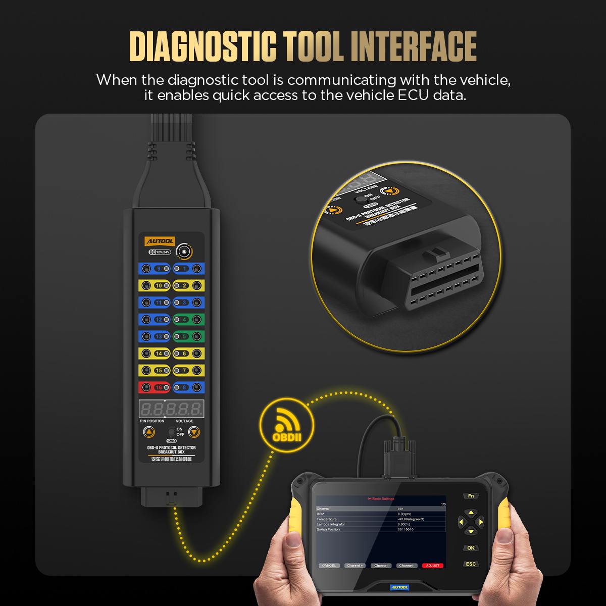 AUTOOL OBD2 Breakout Box Premium Version connected in the diagnostic-tool pass-through path.