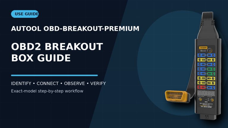 AUTOOL OBD-BREAKOUT-PREMIUM obd2 breakout box beside a How to Use title.