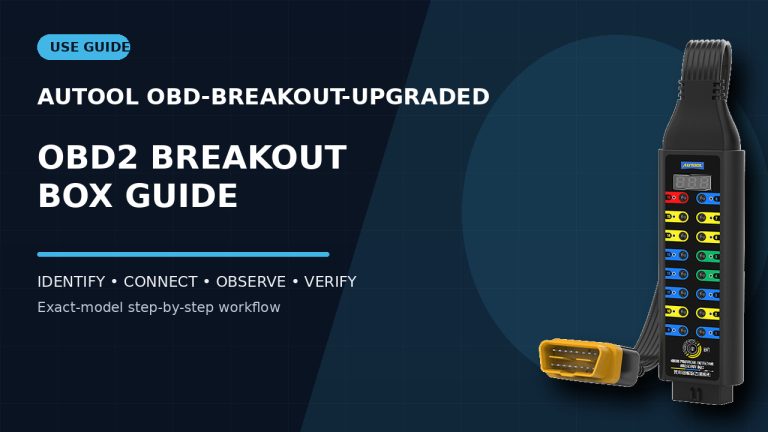 AUTOOL OBD-BREAKOUT-UPGRADED obd2 breakout box beside a How to Use title.