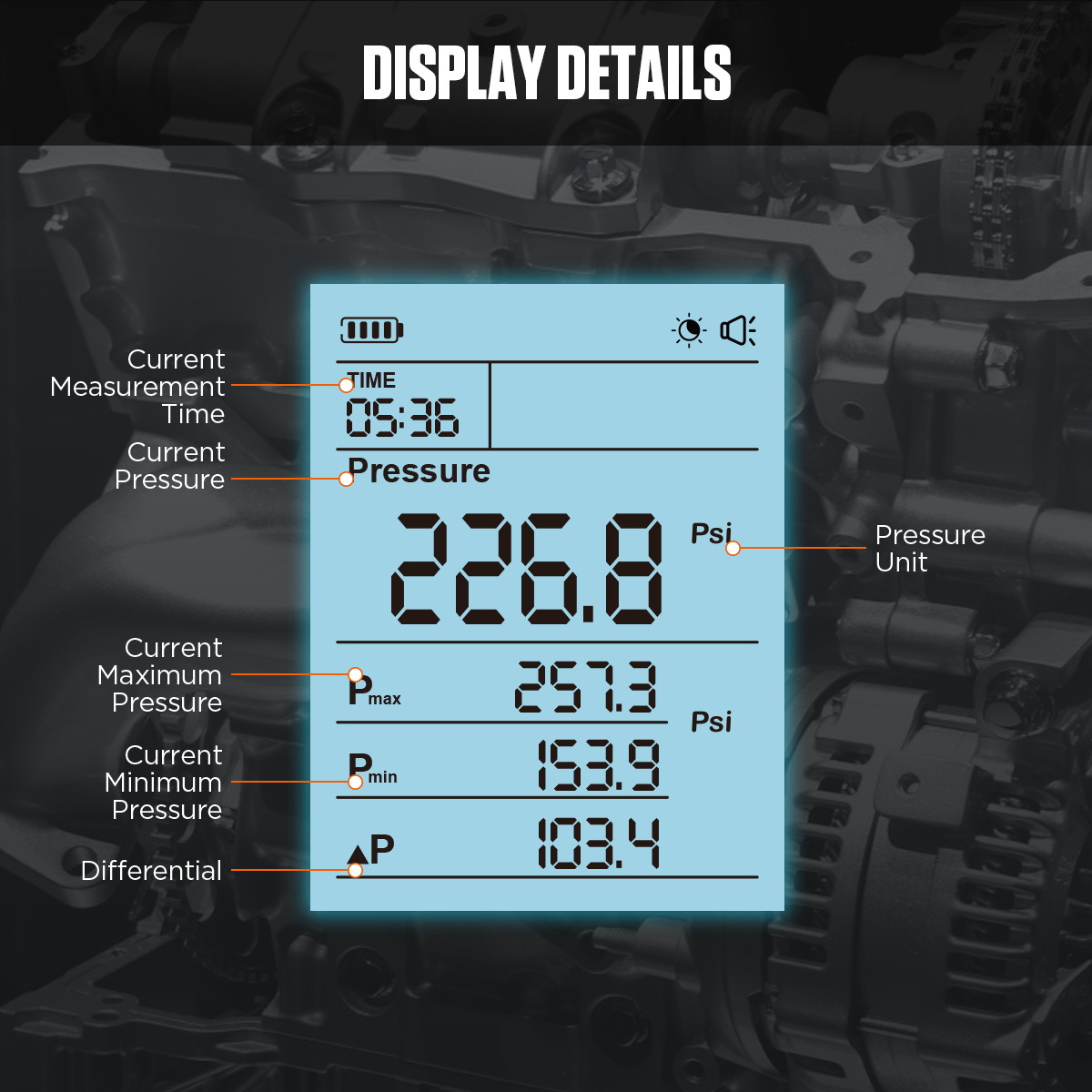 AUTOOL PT640 display showing current, maximum and minimum pressure.
