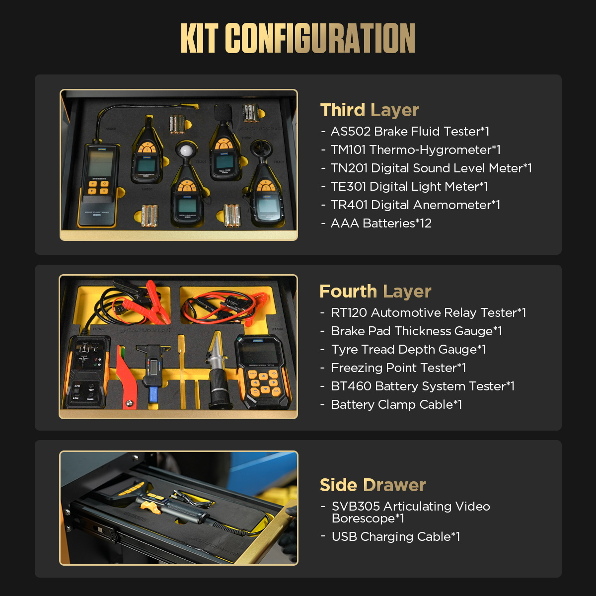 AUTOOL S1 tool-cart layer diagram with supplied testers, leads, gauges and inspection equipment organized by drawer.