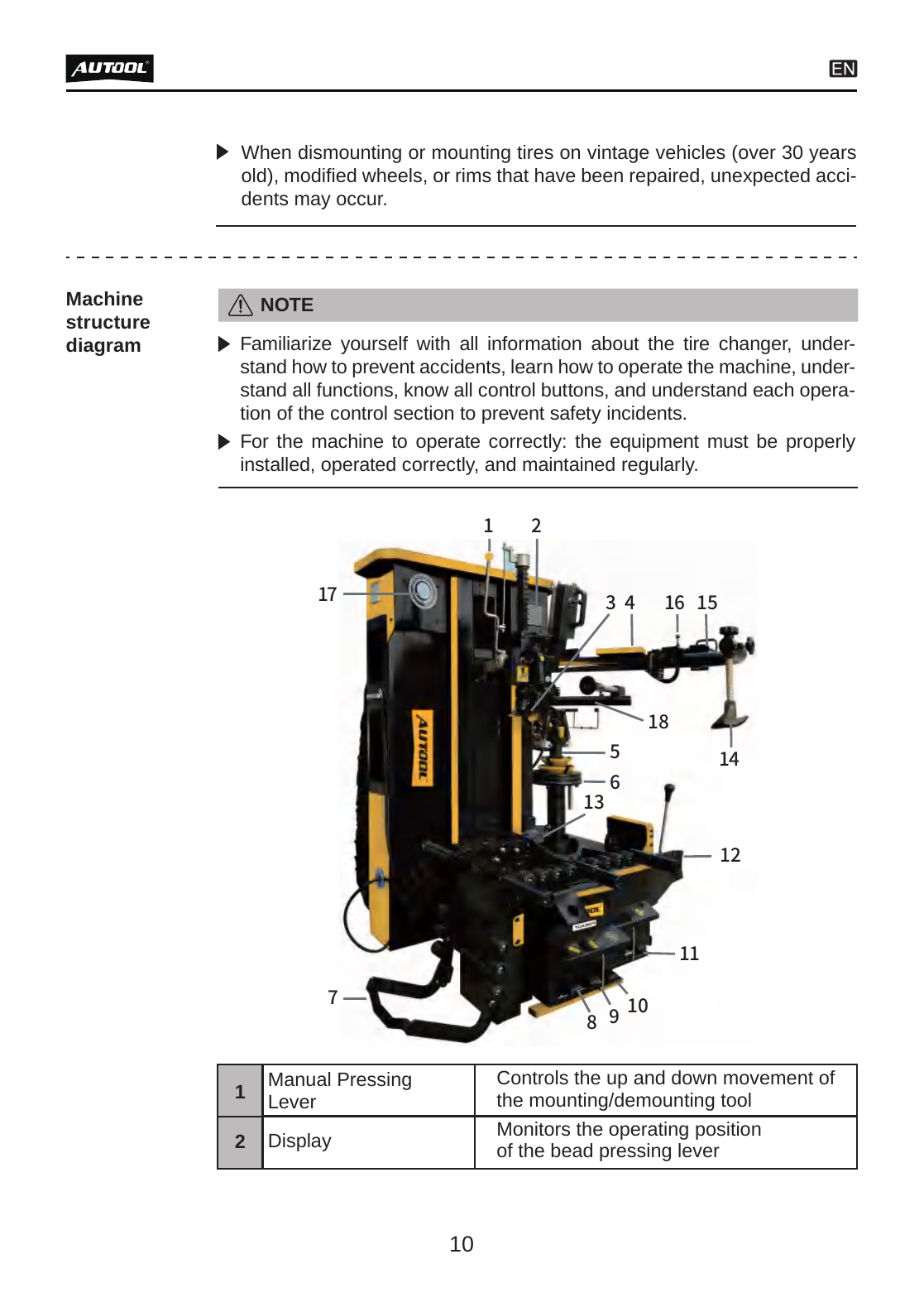 AUTOOL TCA509 tire changer with its wheel-contact, bead-breaking and control areas visible.