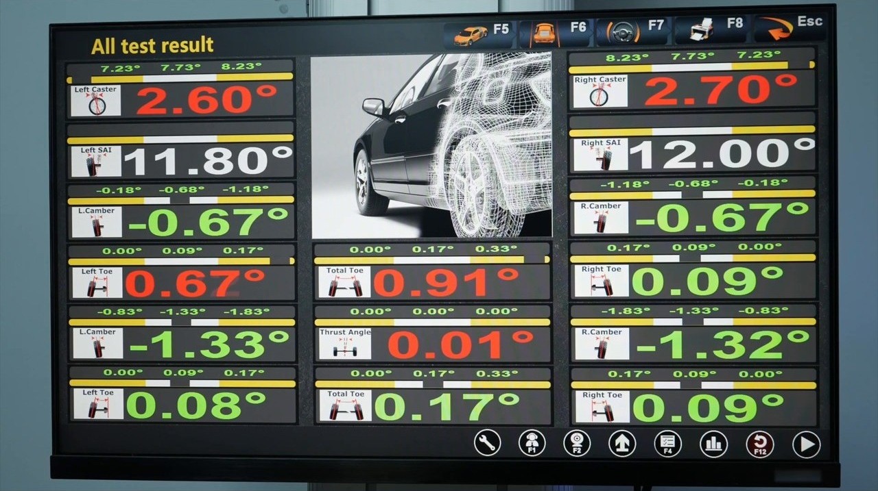 reading the live alignment result