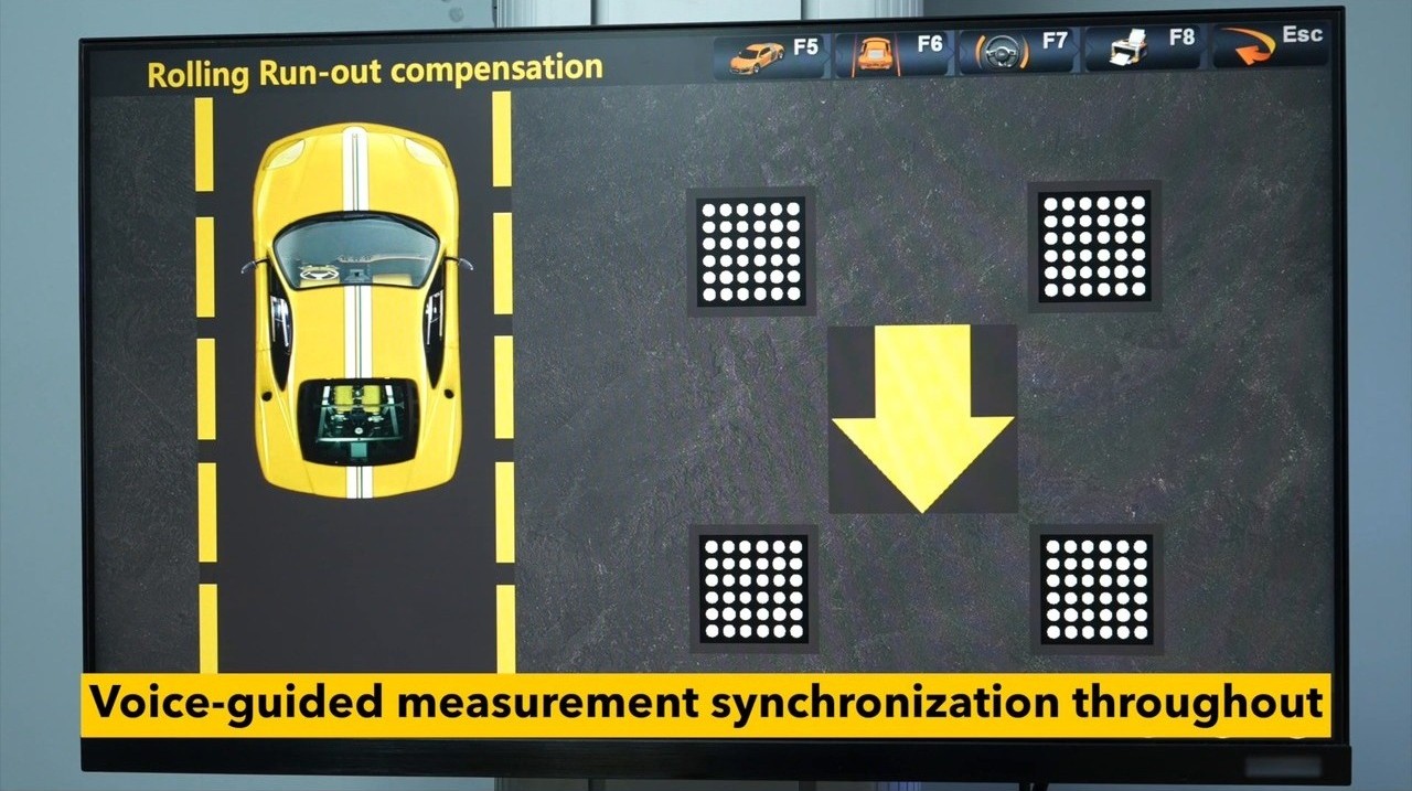 starting guided rolling compensation
