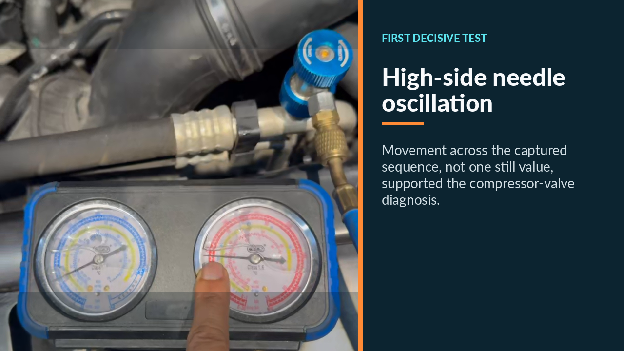 BMW 525Li A/C manifold gauges used to identify high-side needle oscillation