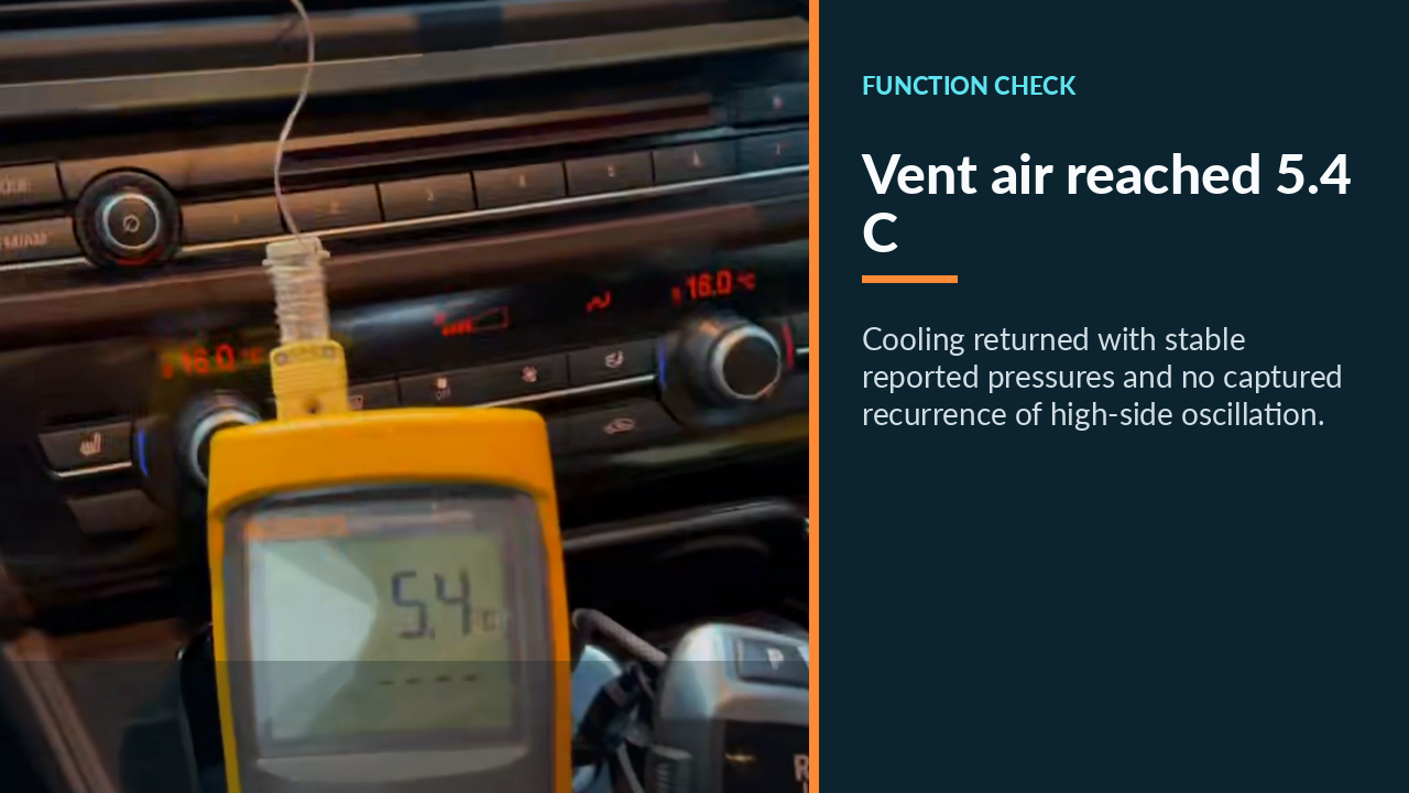 BMW center-vent thermometer displaying 5.4 degrees Celsius after repair