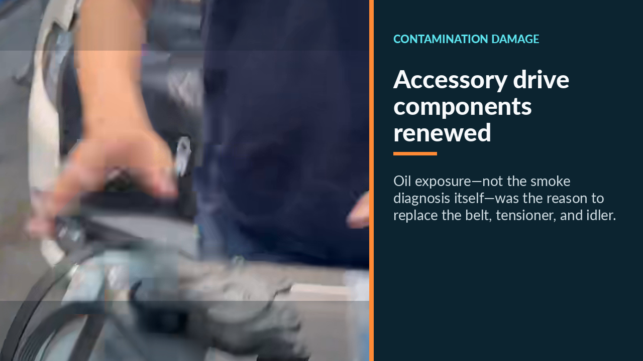 BMW accessory-drive components renewed after oil contamination