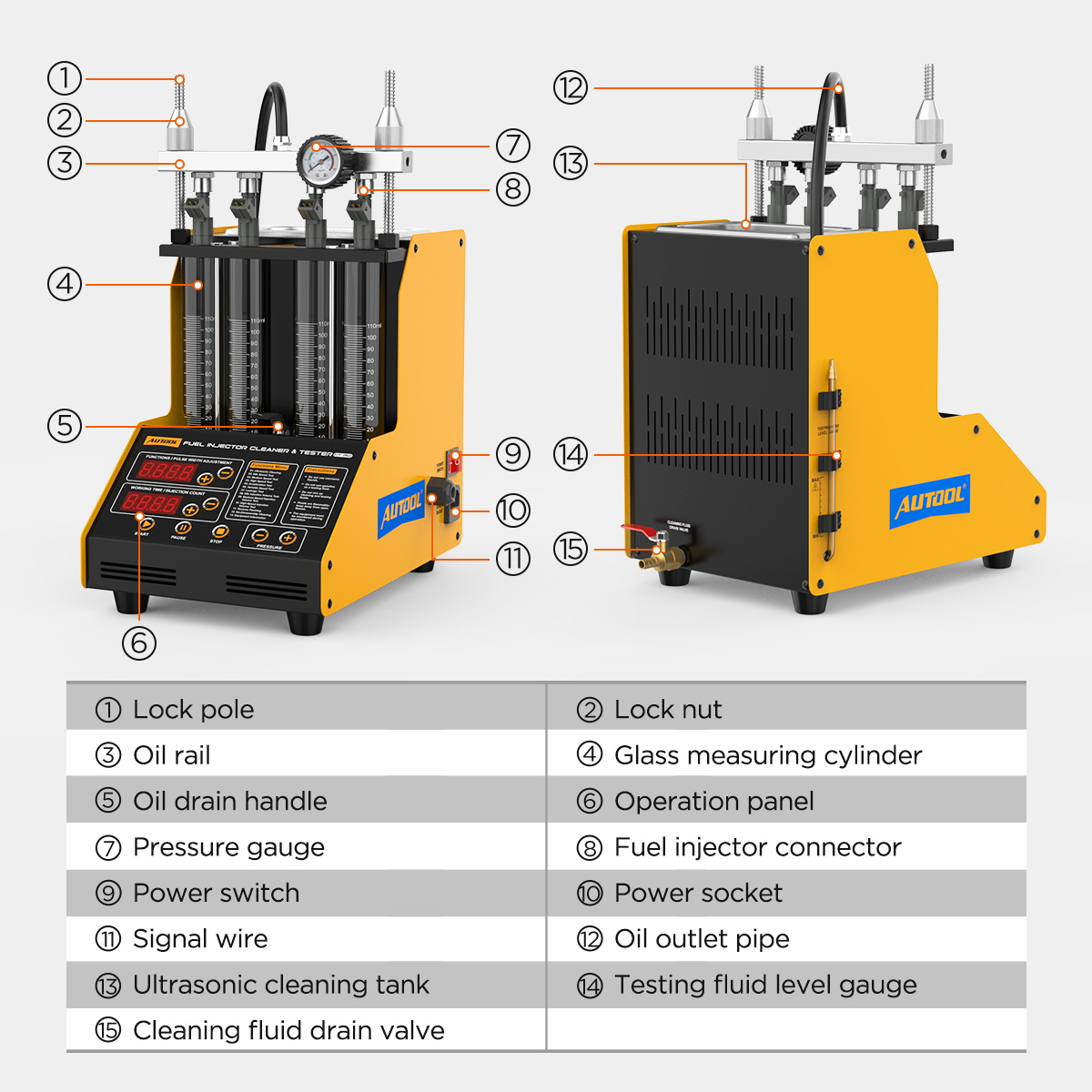 Numbered external parts of the AUTOOL CT150 injector cleaner and tester