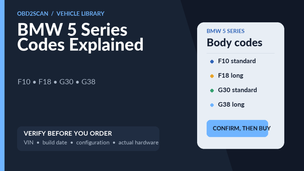BMW 5 Series Codes Explained: F10, F18, G30, and G38 Without the Guesswork