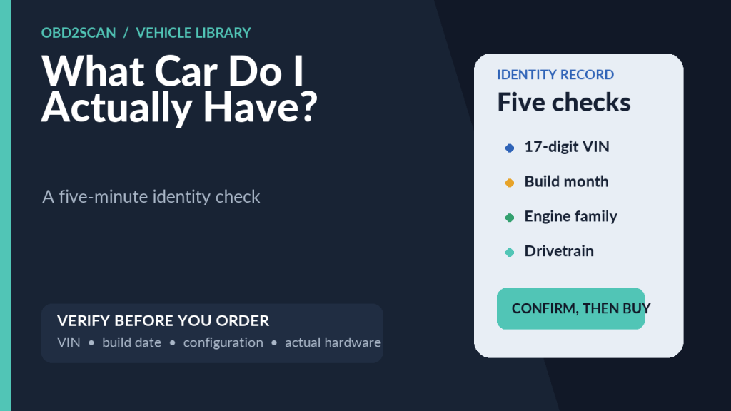 What Car Do I Actually Have? A 5-Minute VIN, Build-Date, and Drivetrain Check
