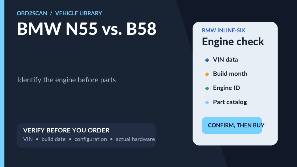 BMW N55 vs. B58: Identify the Engine Before You Order Parts