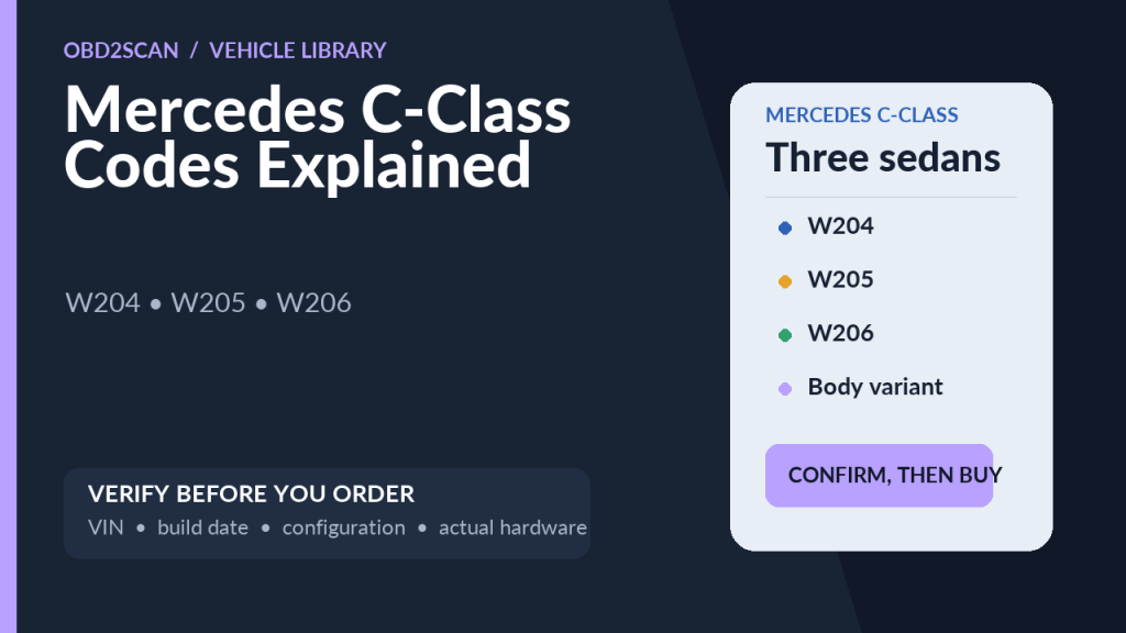 Mercedes C-Class Codes Explained: W204, W205, and W206