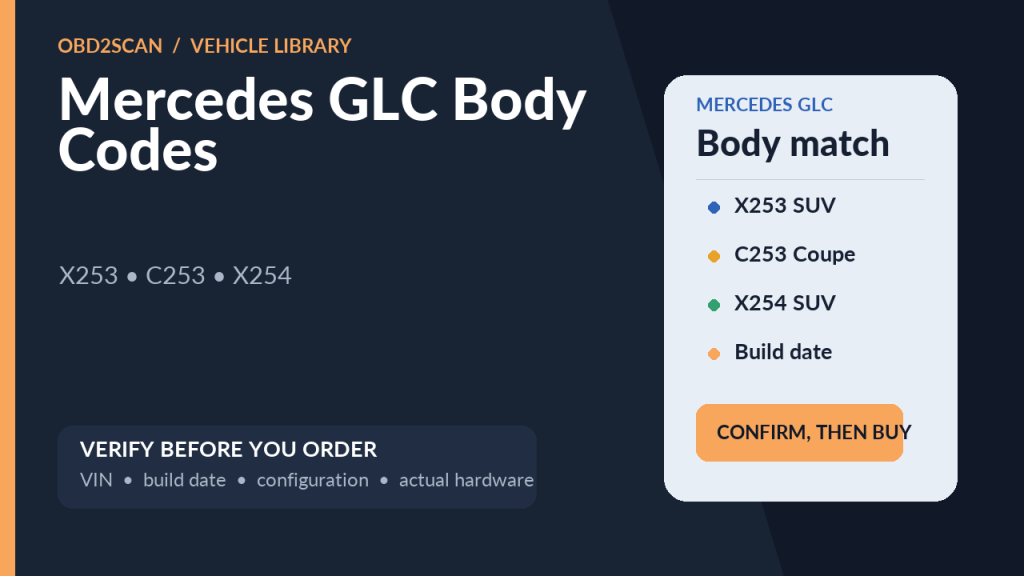 Mercedes GLC X253, C253, or X254? Match the Body Before Parts or Service