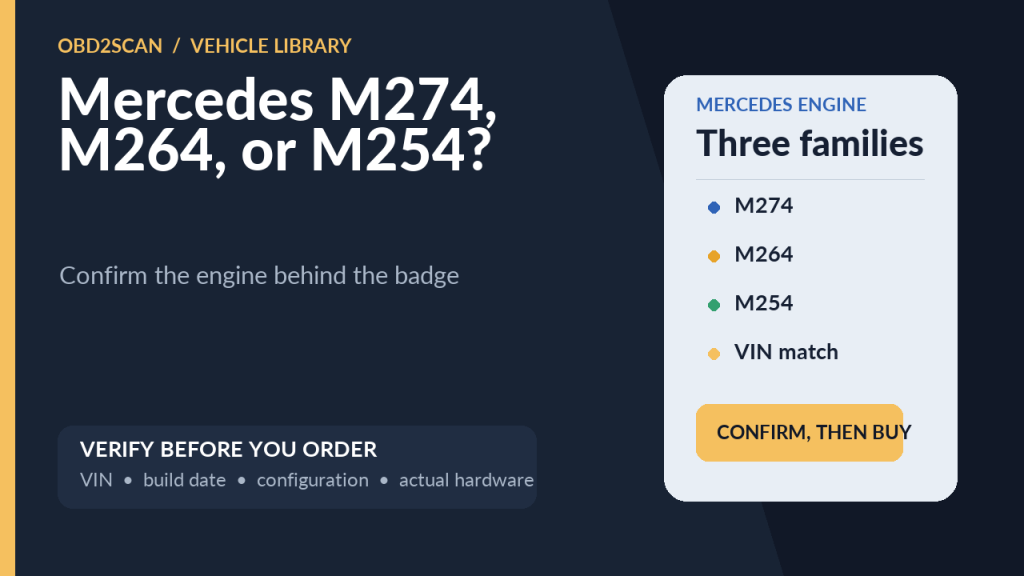 Mercedes M274, M264, or M254? Confirm the Engine Behind the Badge