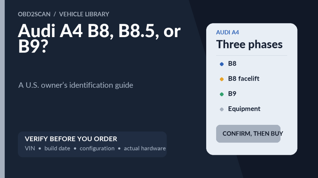 Audi A4 B8, B8.5, or B9? A U.S. Owner’s Identification Guide