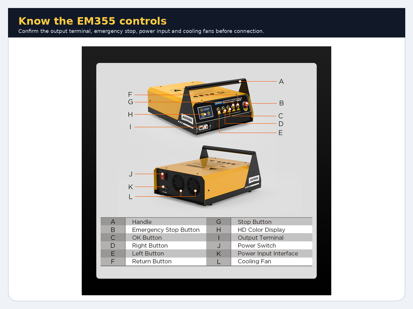 Front and rear EM355 diagrams labeling the display, navigation keys, emergency stop, output terminal, power input and cooling fans