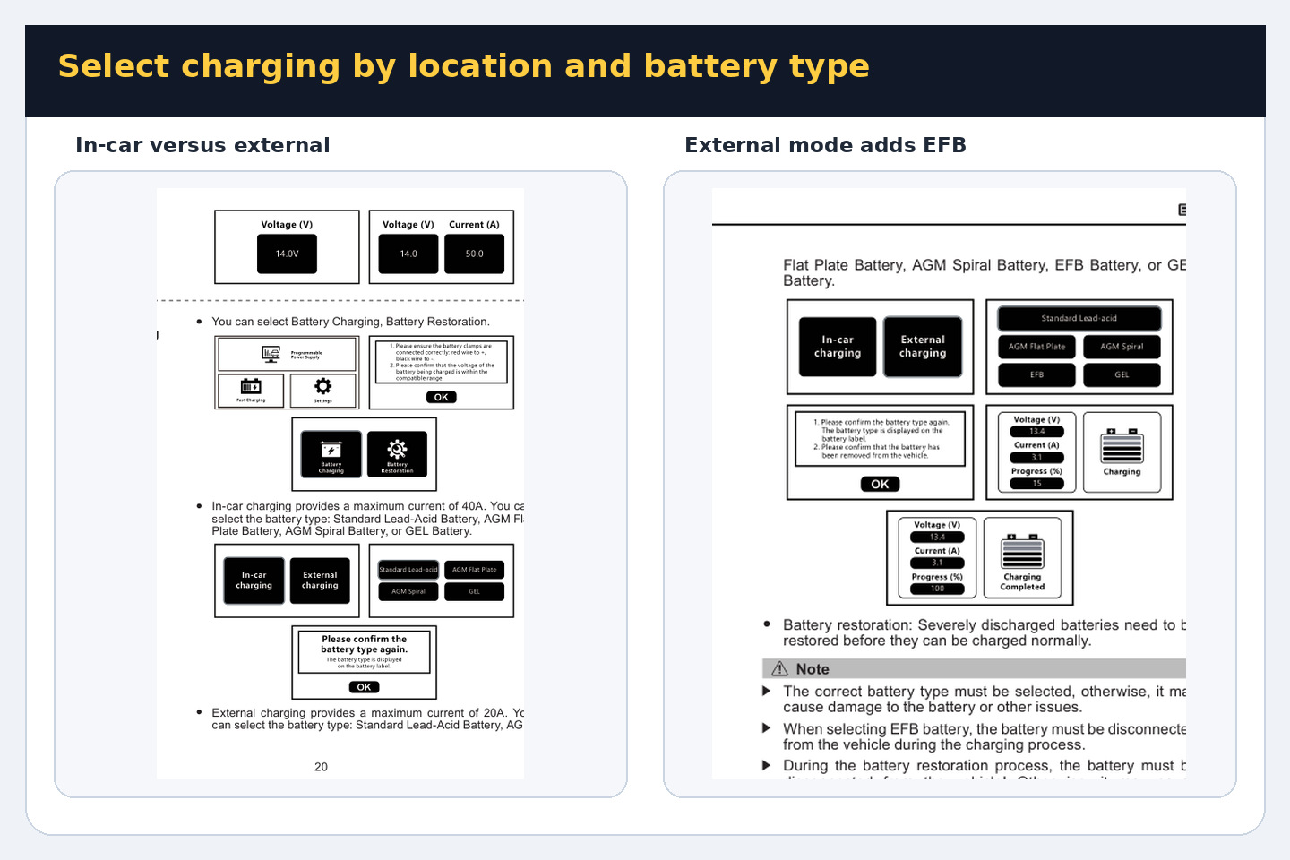 EM355 manual screens for selecting in-car or external charging and choosing Standard, AGM, GEL or EFB battery type