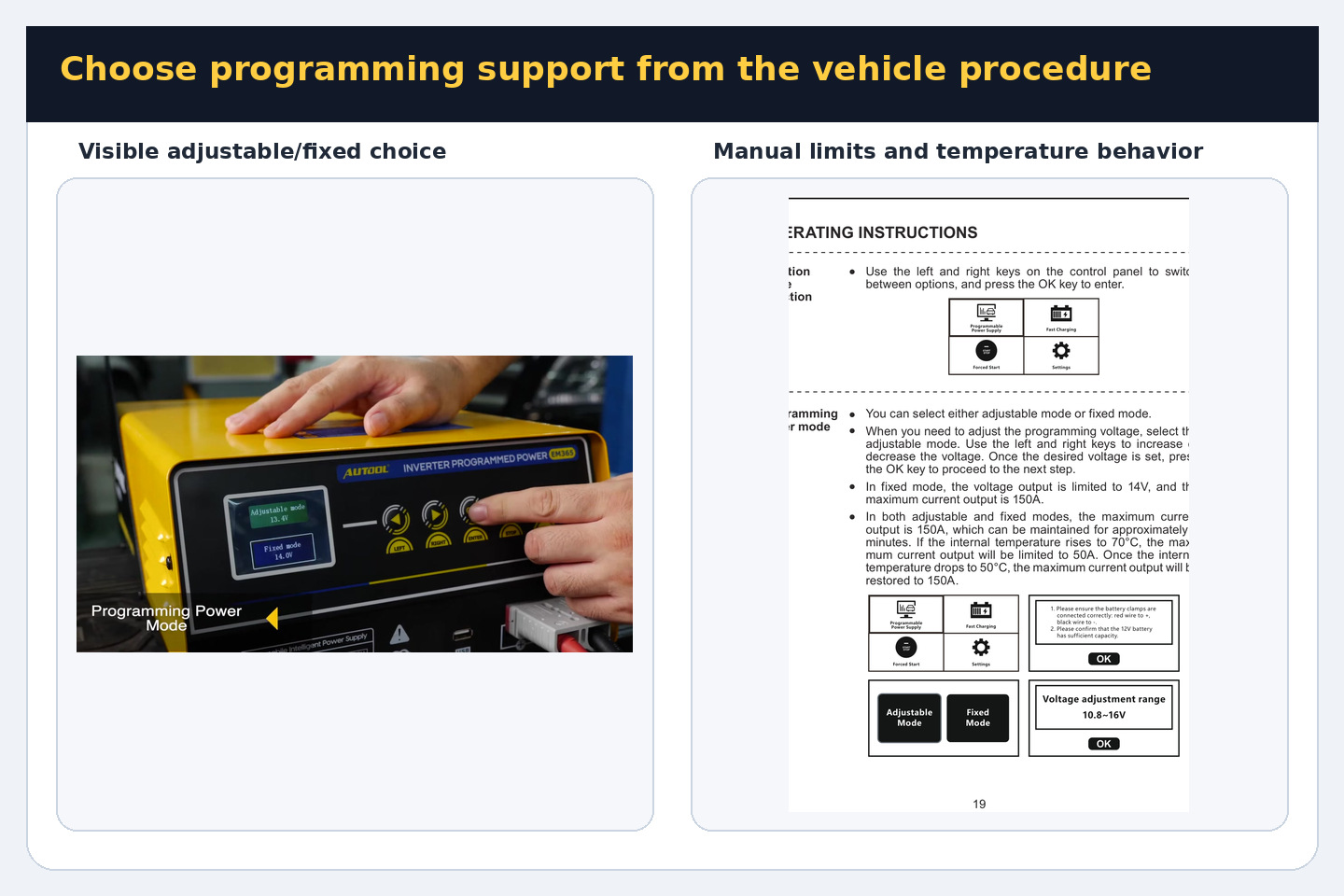 Exact EM365 adjustable and fixed programming screen beside the manual operating limits