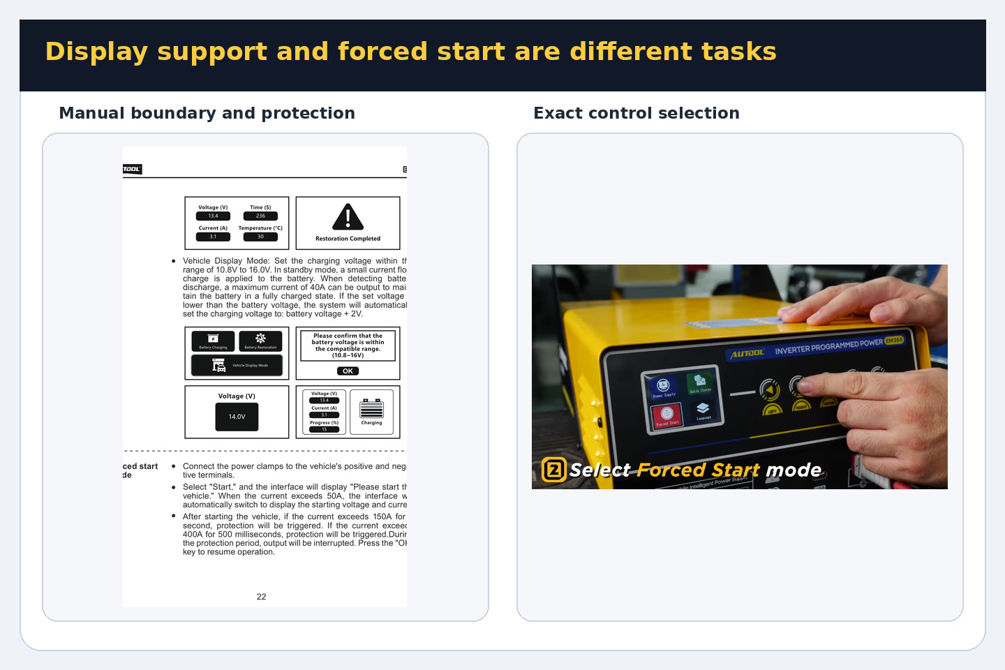 EM365 manual display and forced-start limits beside the exact Forced Start menu