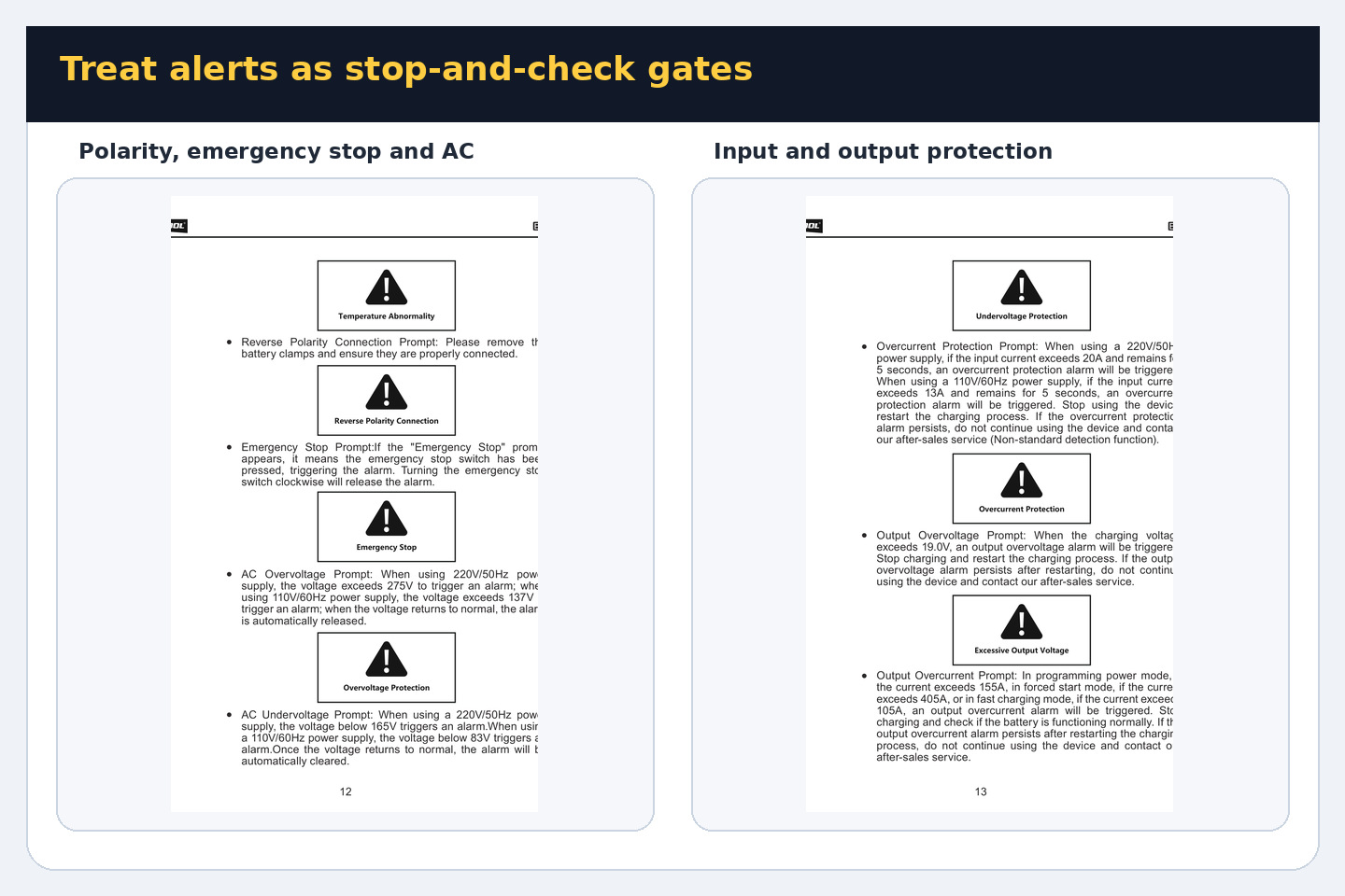 EM365 manual alerts for polarity, emergency stop, AC supply and output protection