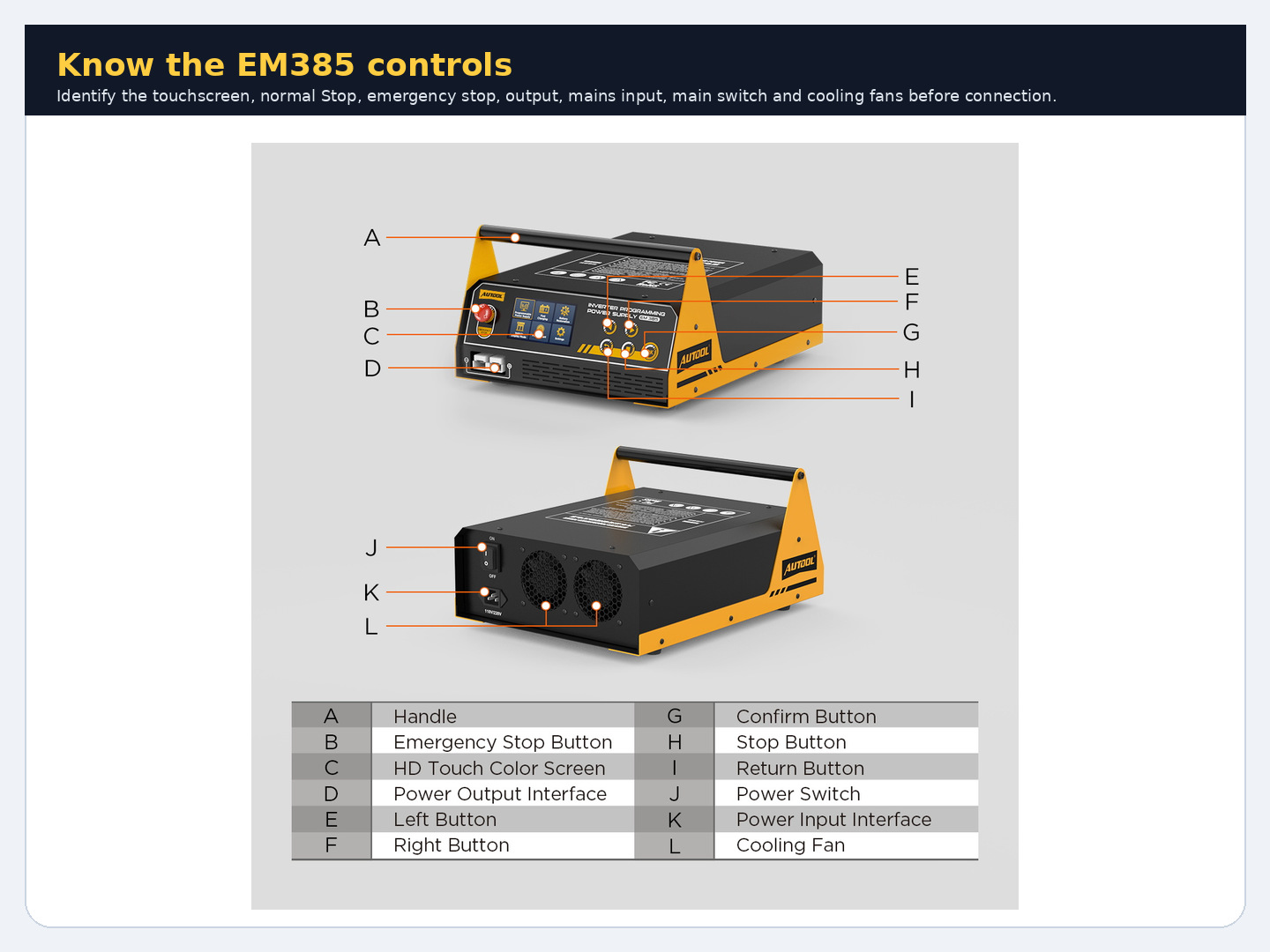 Exact AUTOOL EM385 control map and operating modes