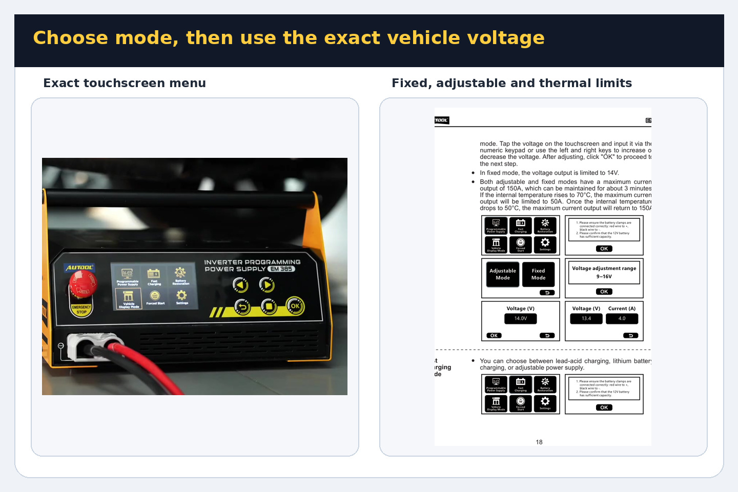 Exact EM385 touchscreen menu beside the manual fixed, adjustable and thermal programming limits