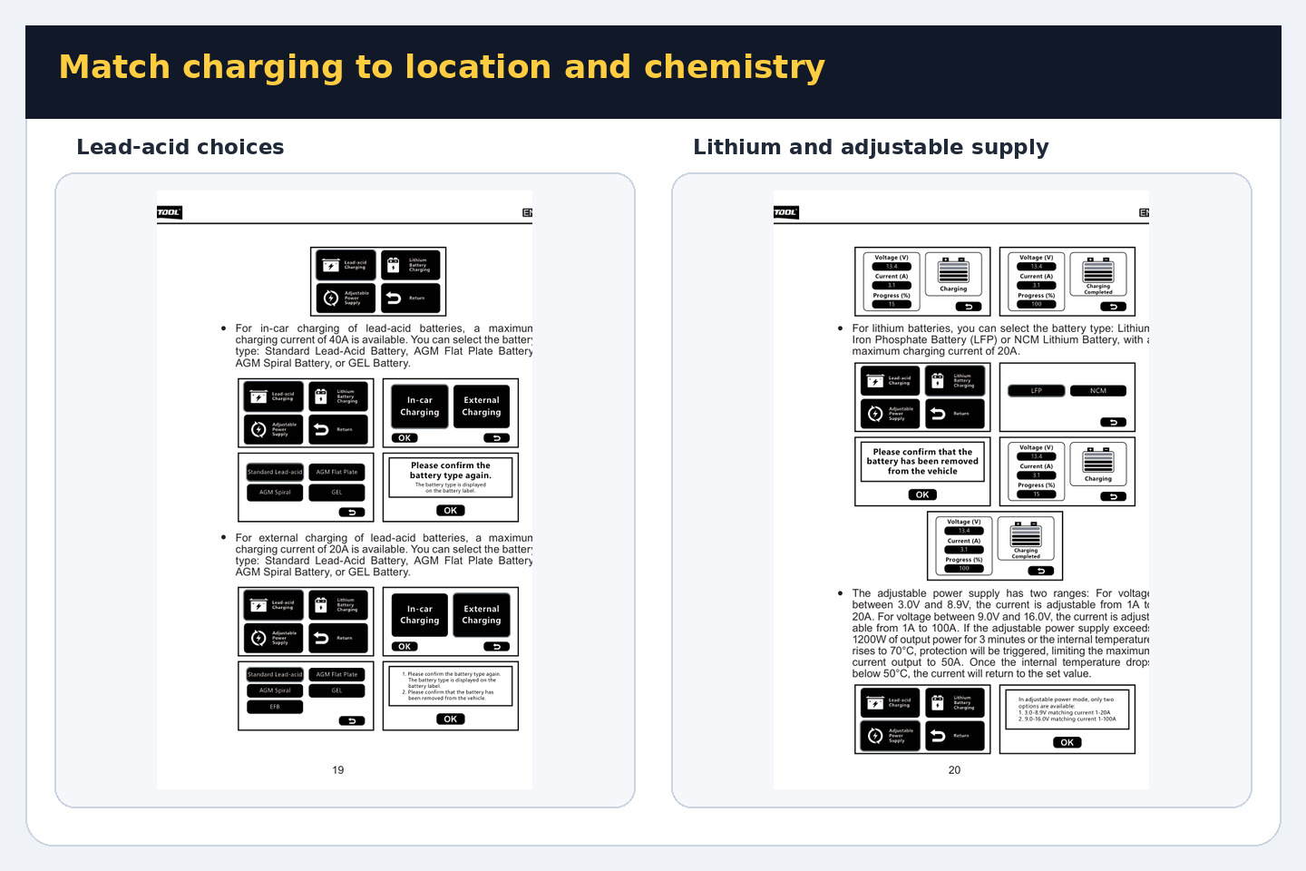 EM385 manual pages for in-car and external lead-acid charging, LFP, NCM and adjustable output