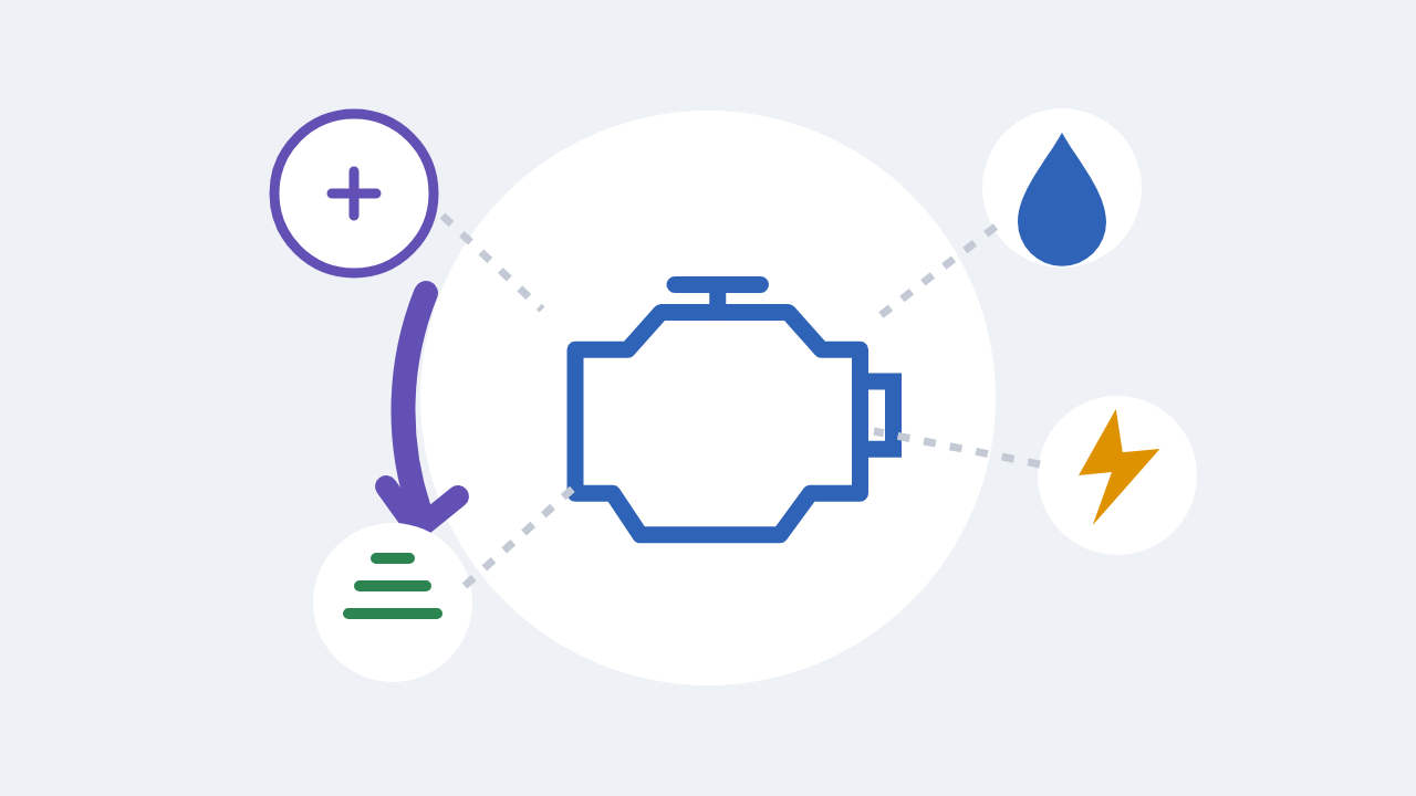 Engine rotating while fuel, ignition, authorization, and compression requirements remain separate